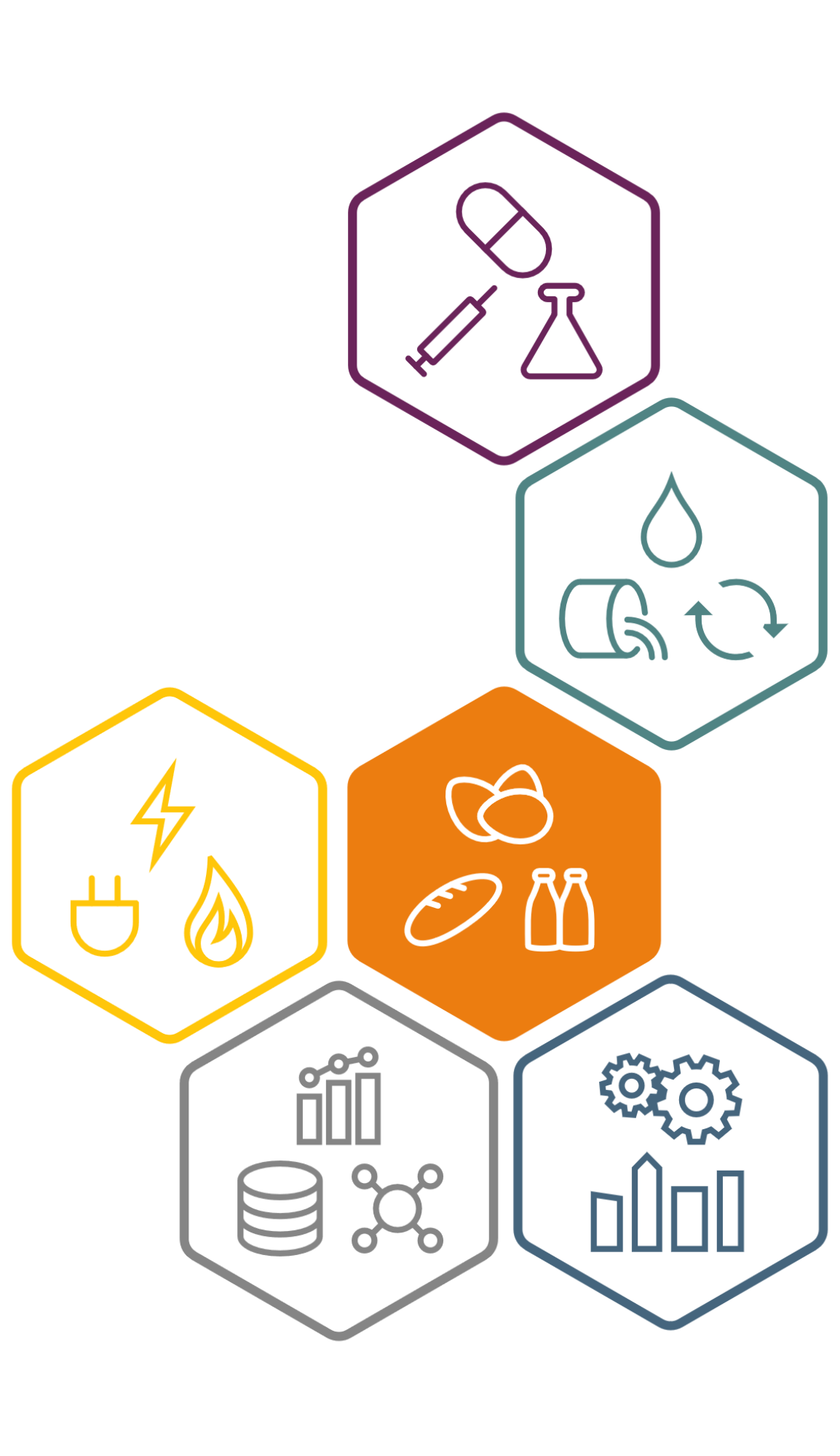 Industry Icons with Food Highlighted