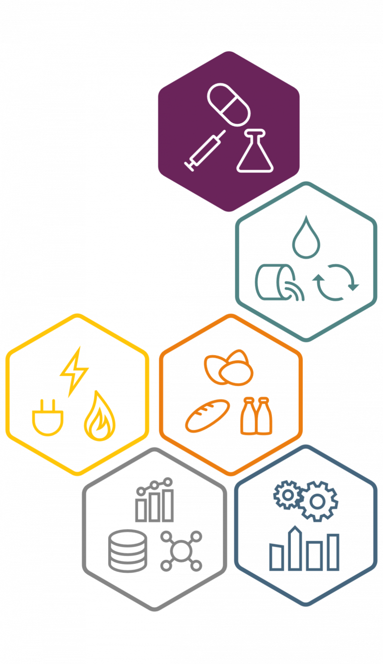 Industry Icons with Pharmaceuticals Highlighted