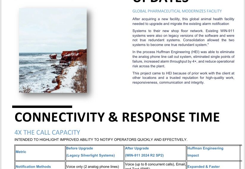 Alarming Updates: Connectivity & Response Time in Industrial Automation